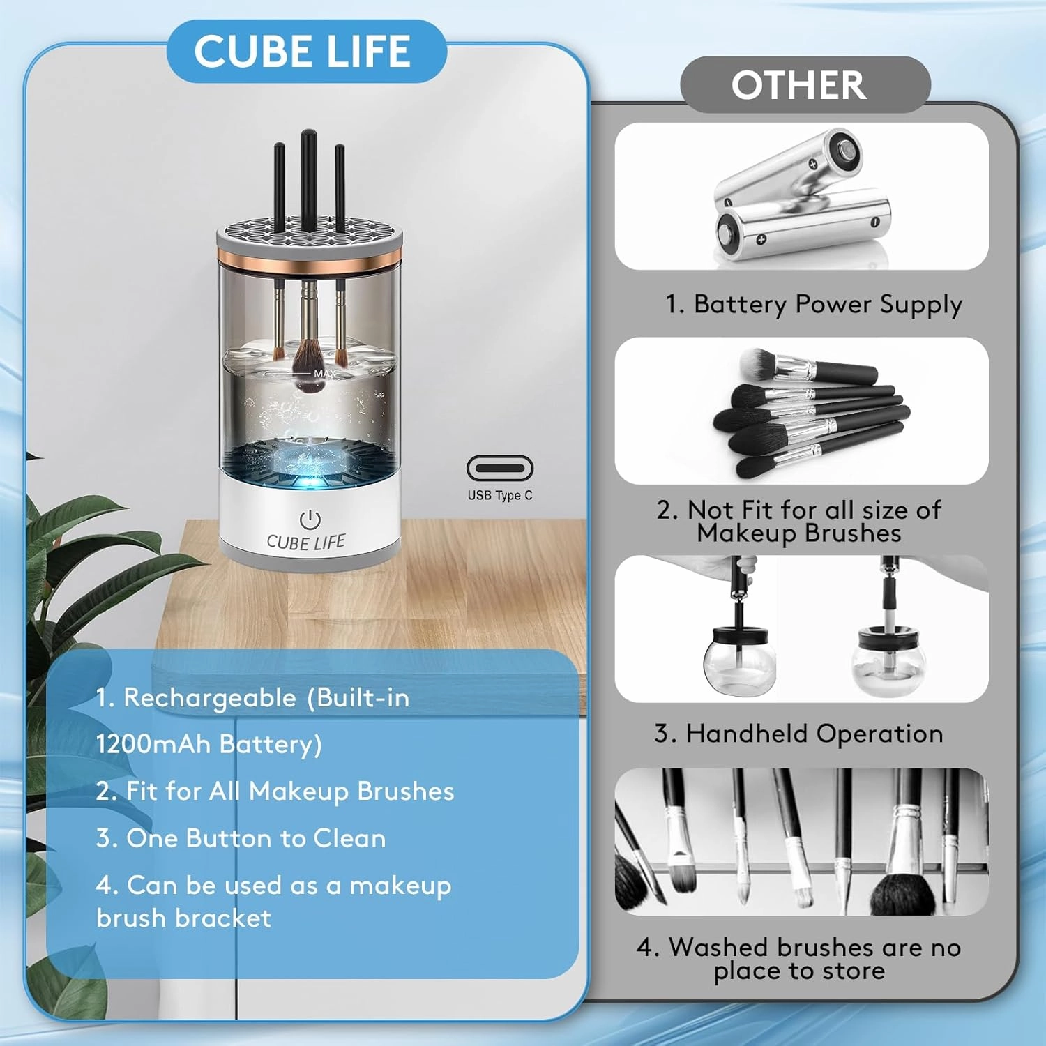 CUBE LIFE Electric Makeup Brush Cleaner, Automatic Spinning Makeup Brush Cleaner, Cosmetic Brush Cleaner For All Size Makeup Brushes Beauty Tools Sets