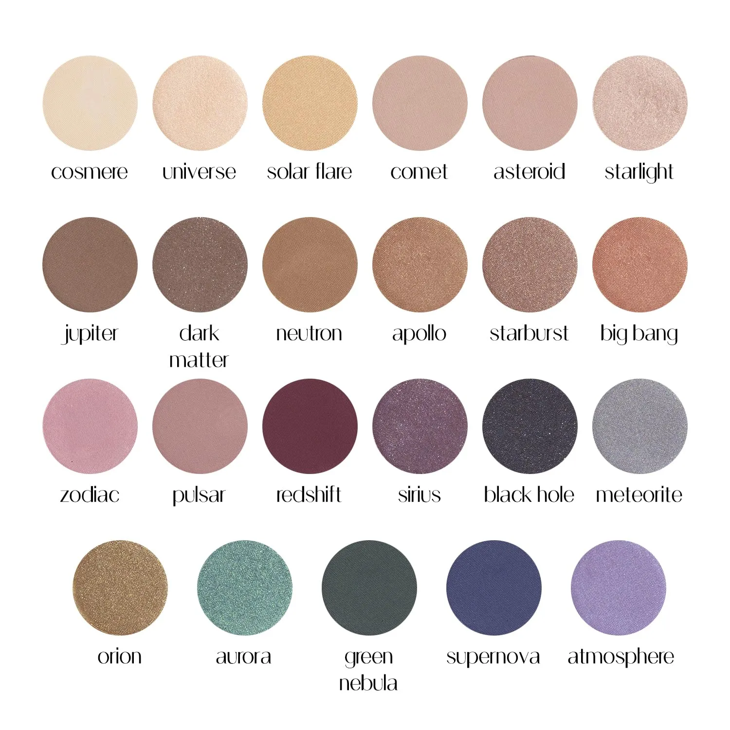 Hypoallergenic Eyeshadow Organic 100% Natural Finely Pressed Velvety Smooth Powder, Made in USA, Asteroid