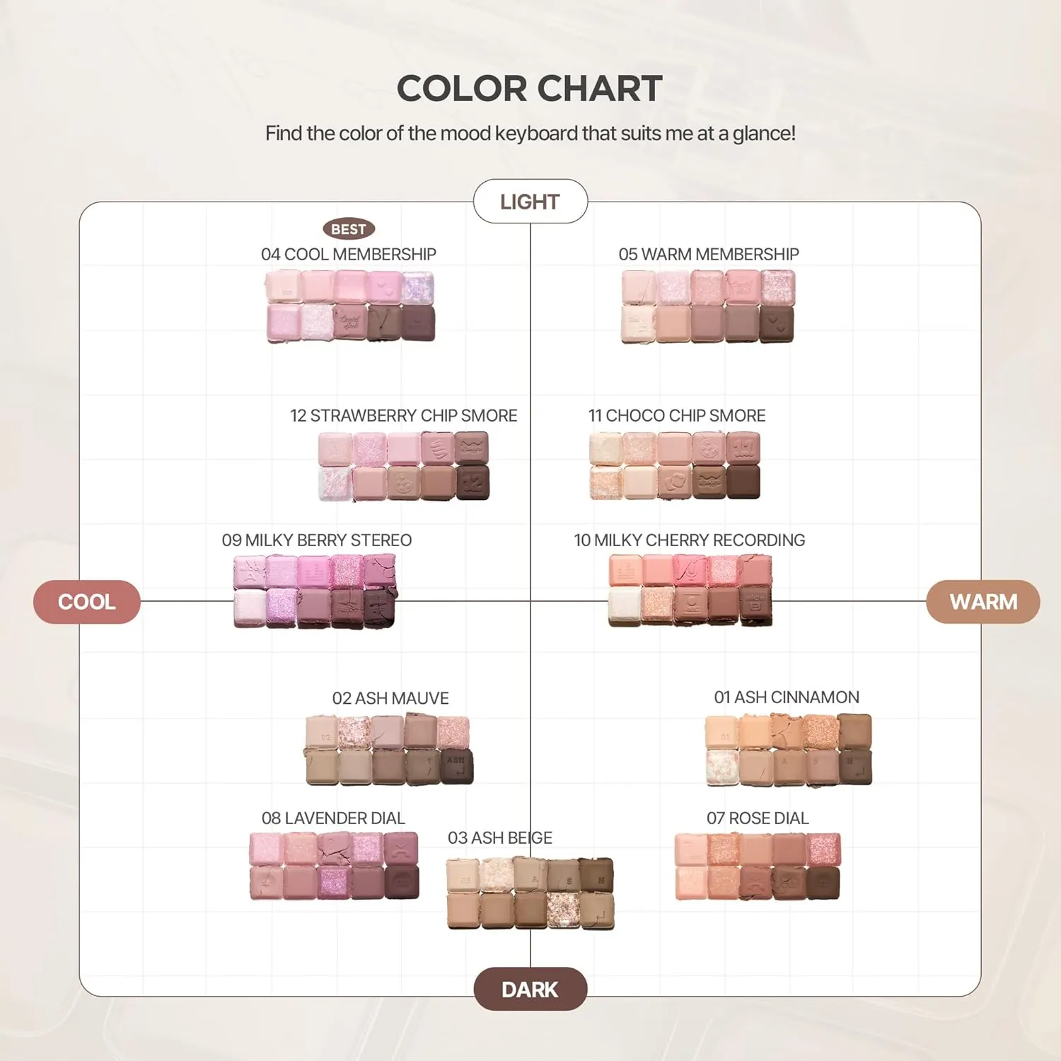 lilybyred Mood Keyboard | 10-Shade Korean Eyeshadow Palette, Highly Pigmented, Matte, Shimmer & Jelly Glitter, Smooth. Blendable, Long-Lasting, Dome-Shaped Design (10 Milky Cherry Recording)