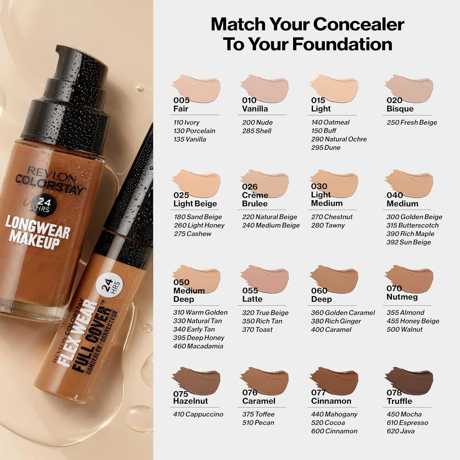 Revlon Liquid Foundation, ColorStay Face Makeup for Combination & Oily Skin, SPF 15, Medium-Full Coverage with Matte Finish, 135 Vanilla, 1 Fl Oz