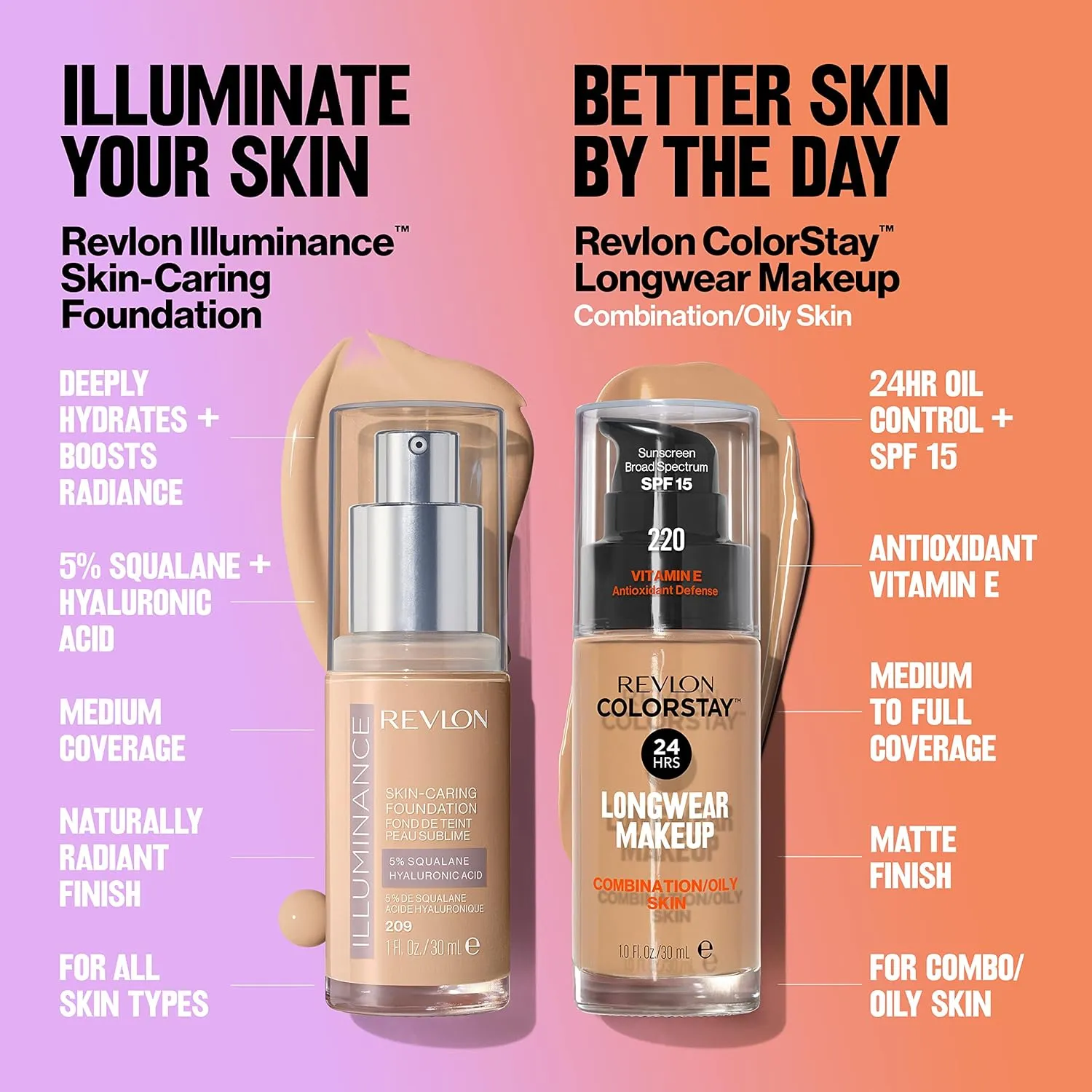 Revlon Liquid Foundation, ColorStay Face Makeup for Combination & Oily Skin, SPF 15, Medium-Full Coverage with Matte Finish, 135 Vanilla, 1 Fl Oz