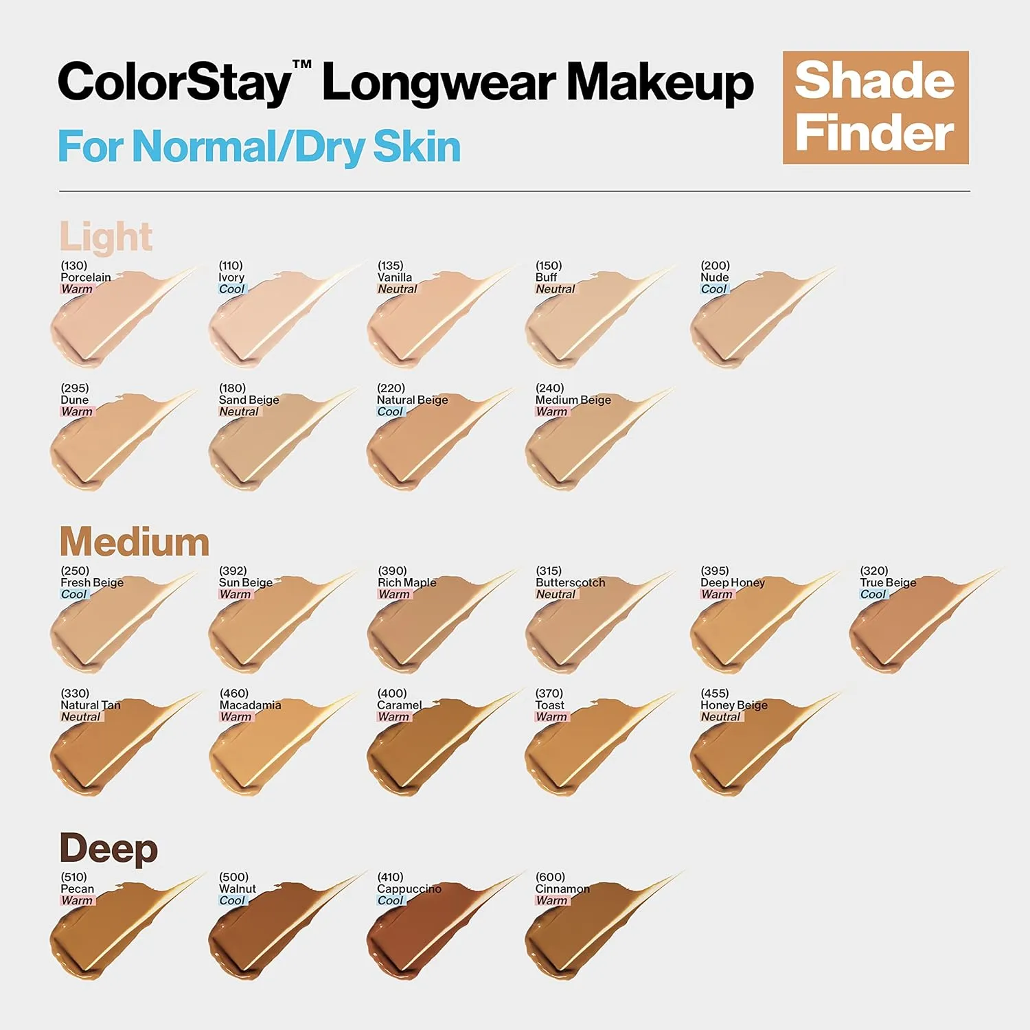 Revlon Liquid Foundation, ColorStay Face Makeup for Normal & Dry Skin, SPF 20, Longwear Medium-Full Coverage with Natural Finish, 135 Vanilla, 1 Fl Oz