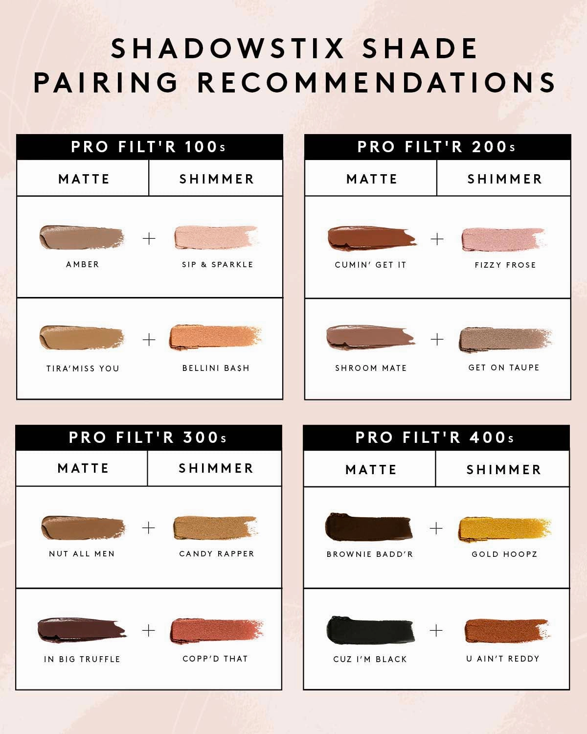 Shadowstix Longwear Eyeshadow Stick — U Ain't Reddy